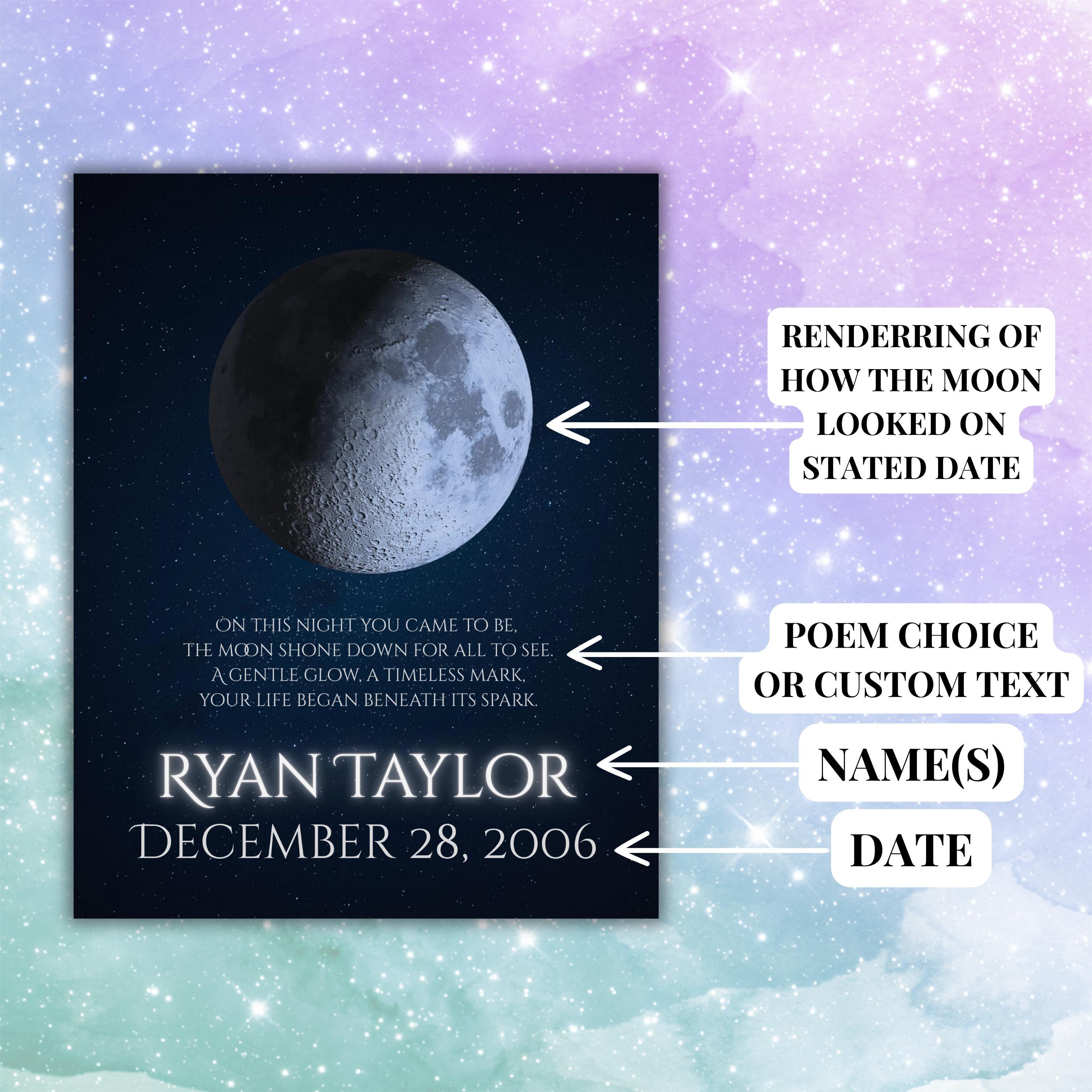 Personalized Moon Phase Picture With Name and Date: Digital Download for  Print - Etsy, image size:3000x3000