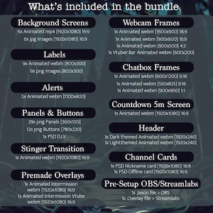 Full enchanted forest overlay pack content list. Animated labels, alerts, webcam frames, countdowns, panels, transitions, OBS and Streamlabs presets. Magical glowing animal night woods stream overlay kit.