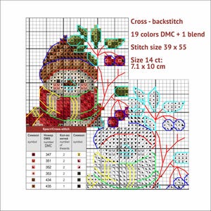 PDF cross stitch pattern of snowman Christmas ornament