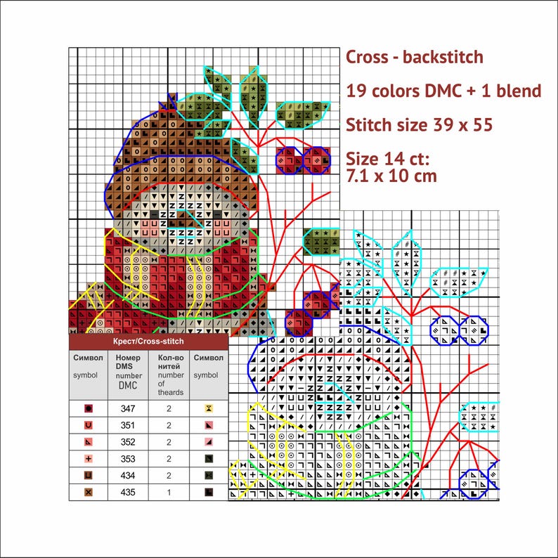 PDF cross stitch pattern of snowman Christmas ornament