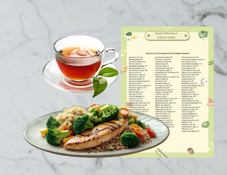 Quick Calorie Guide Quick Reference Calorie Chart - Etsy