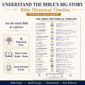 Op de afbeelding: Een printbare historische tijdlijn van de Bijbel getiteld Understand the Bible's Big Story. Het document schetst negen historische tijdperken van Beginnings tot Christ and His Church, voorzien van iconen, belangrijke gebeurtenissen en boeken.