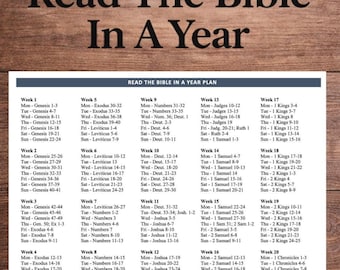 Plan czytania Biblii w ciągu roku | 52-tygodniowy harmonogram czytania Pisma Świętego | Pobierz plik PDF