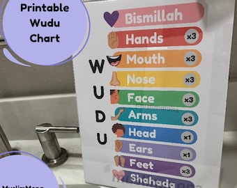 May include: A colorful printable chart with the word "Wudu" spelled out vertically in large letters. Each letter corresponds to a step in the Islamic ritual of Wudu, with illustrations and the number of times each step is performed. The steps are: Bismillah, Hands (x3), Mouth (x3), Nose (x3), Face (x3), Arms (x3), Head (x1), Ears (x1), Feet (x3), and Shahada (x3).