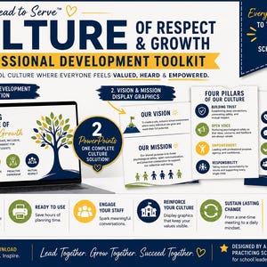 May include: A professional development toolkit for school leaders titled Lead to Serve Culture of Respect & Growth. The digital resource includes a PowerPoint presentation, vision and mission display graphics, and four pillars of our culture cards.
