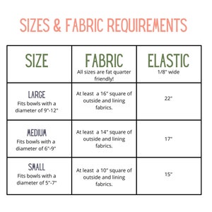 May include: A chart showing the sizes and fabric requirements for a sewing project. The chart lists three sizes: Large, Medium, and Small. Each size includes the diameter of the bowl it fits, the fabric size needed, and the elastic length. The chart also notes that all sizes are fat quarter friendly.
