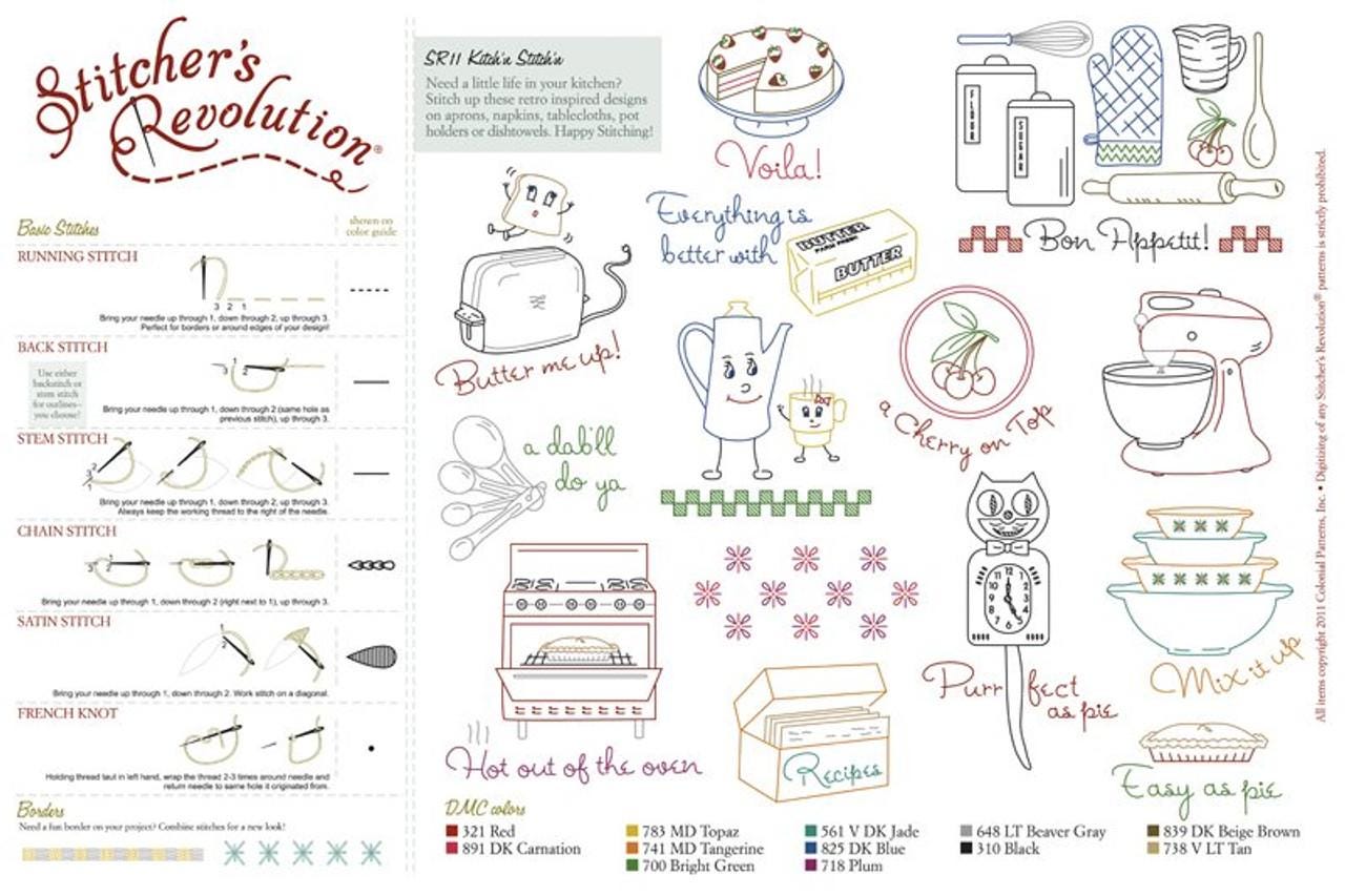 Aunt Martha's - Kitchen Iron-on Embroidery Patterns - Stitcher's ...
