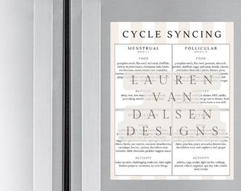 Zyklus-Synchronisation druckbare Spickzettel digitaler Download