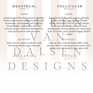 May include: A vertical infographic with the text "CYCLE SYNCING" at the top. The design is divided into four sections: Menstrual, Follicular, Ovulation, and Luteal, each with food and activity suggestions.