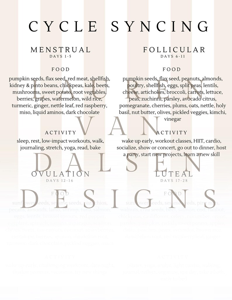 May include: A vertical infographic with the text "CYCLE SYNCING" at the top. The design is divided into four sections: Menstrual, Follicular, Ovulation, and Luteal, each with food and activity suggestions.