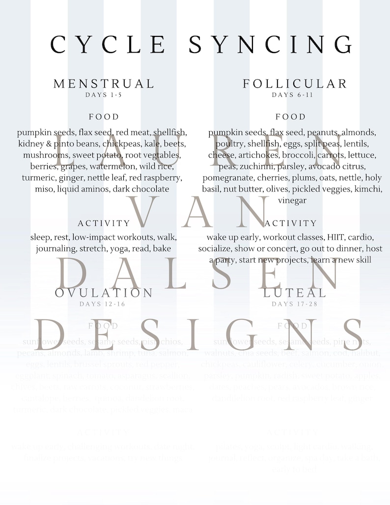 May include: A white infographic titled "Cycle Syncing" with text detailing food and activity recommendations for different phases of the menstrual cycle. The phases include Menstrual, Follicular, Ovulation, and Luteal.