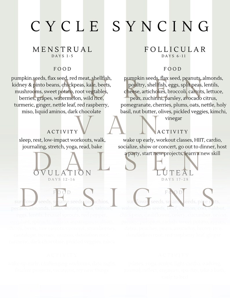 May include: A white and gray infographic titled "Cycle Syncing" with sections for Menstrual, Follicular, Ovulation, and Luteal phases. Each section lists food and activity recommendations. The text is in a sans-serif font.