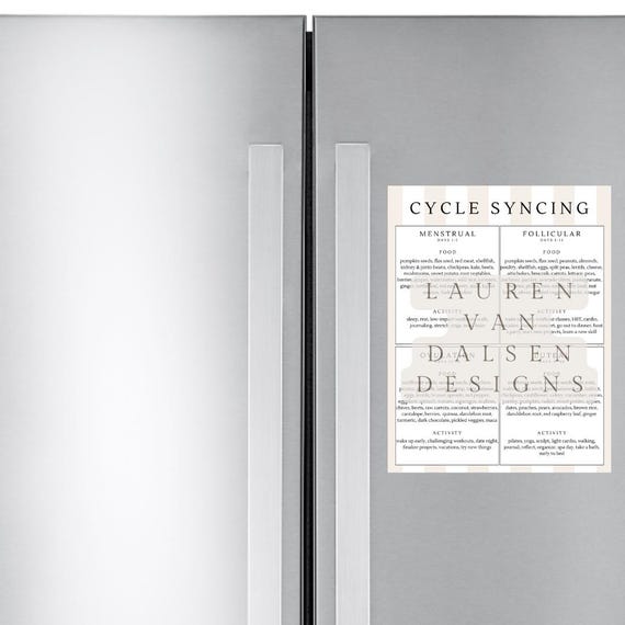 Cycle Syncing Printable Cheat Sheet Digital Download
