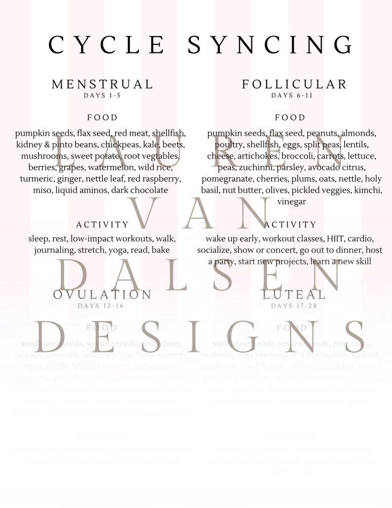 May include: A white and pink infographic titled "Cycle Syncing" with text detailing food and activity recommendations for menstrual, follicular, ovulation, and luteal phases. The text is in a sans-serif font.