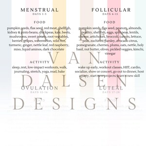 May include: A vertical infographic titled "Cycle Syncing" with four sections: Menstrual, Follicular, Ovulation, and Luteal. Each section lists food and activity recommendations. The design features a pastel color scheme with text in a clean, modern font.