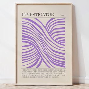 Elegant Human Design Profile Poster Art - Uncover Your True Self with LINE 1 INVESTIGATOR - Printable