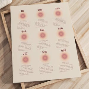 Angel Numbers Pink Wall Art | Aura Gradient Spiritual Decor Gift | Affirmation Feminine Poster | Aesthetic Digital Download Printables