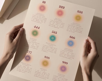 Manifestation Magic with Numerology | Angel Numbers 111 – 999 Witchy Spiritual Decor Wall Art Print | Personal Growth Celestial Aura Poster