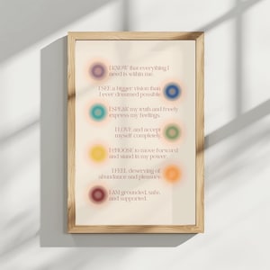 Póster de Aura de Afirmación de Chakras / Decoración Espiritual para el Hogar / Manifestación de Energía Sanadora / Obra de Arte Motivacional para el Bienestar y la Terapia / Estética Boho