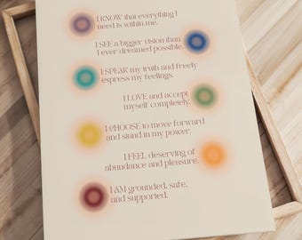 Chakra Affirmation Aura Poster | Spiritual Home Decor | Manifest Healing Energy | Motivational Wellness & Reiki Therapy Wall Art | Printable