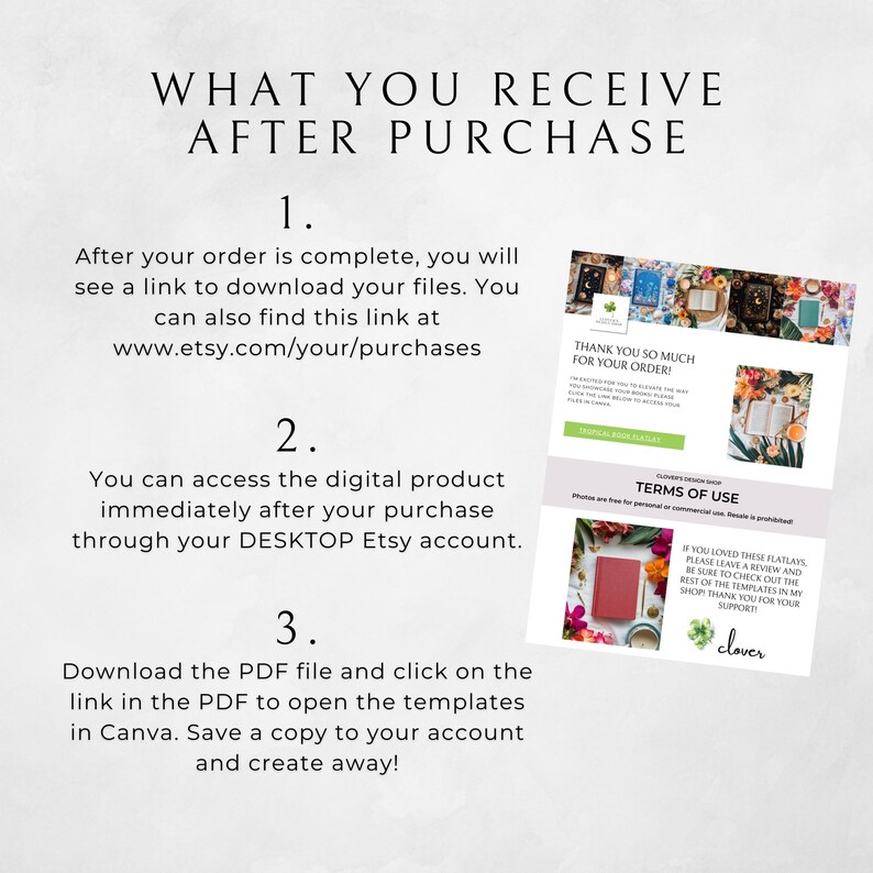 May include: A digital download graphic with the text "What You Receive After Purchase" and three numbered steps for accessing digital products after purchase. The steps include downloading a PDF file, accessing the digital product through a desktop Etsy account, and opening the templates in Canva. The graphic also includes a thank you message and terms of use.