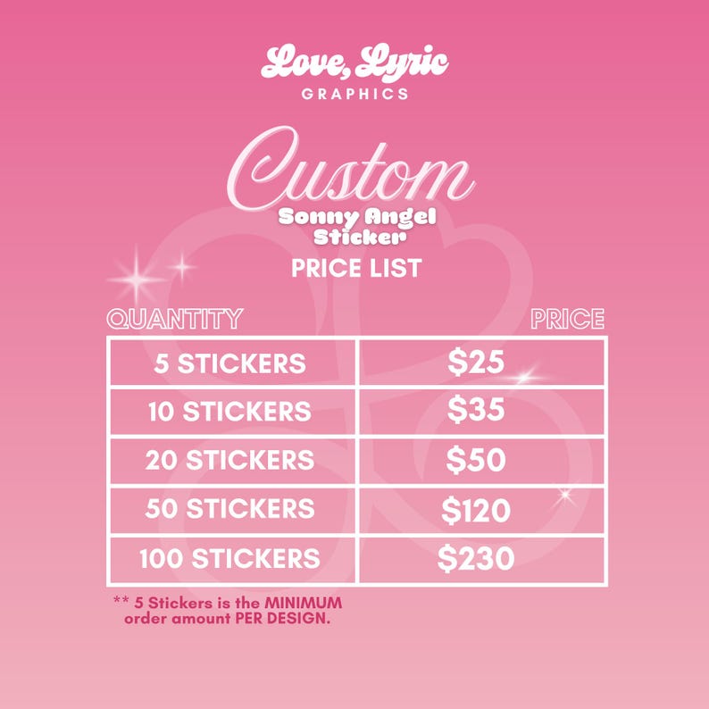 Personalized, Custom Sonny Angel Inspired Stickers image 4