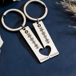 May include: Two silver keyrings with a soundwave design. One keyring has a heart-shaped cutout that connects with the other keyring. The names "Paisley" and "Natalie" are engraved on the keyrings. The keyrings are on a blue surface with white roses.