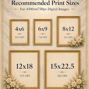 4500x6750 digital image print size guide showing recommended high-quality print sizes for crisp 300dpi or greater professional results. Features an elegant Catholic design with gold ornamental borders, radiant cross, soft cloud background, and framed size examples to help buyers choose the best print option.