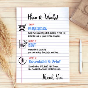 Editable Baseball Birthday Invitation, Baseball Invites, Instant Download Baseball Invitations, Digital File CANVA