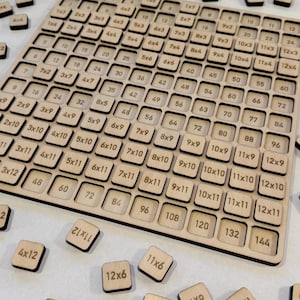 May include: Wooden multiplication board with a grid of squares, each labelled with a multiplication problem and answer. Small wooden tiles with multiplication problems are scattered around the board. Educational toy for learning maths.