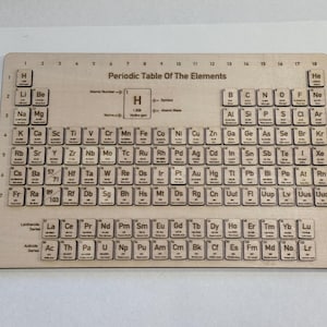 Puede incluir: Una tabla periódica de los elementos de madera con los símbolos de los elementos y los números atómicos impresos en cada cuadrado. La tabla está etiquetada como "Periodic Table Of The Elements".