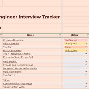 Op de afbeelding: Een spreadsheet met de titel "Software Engineer Interview Tracker" met een lijst met codeerproblemen van de Neetcode 150-lijst. De tabel bevat kolommen voor gegevensstructuur, naam van het probleem, status en moeilijkheidsgraad, met kleurgecodeerde voortgangsindicatoren.
