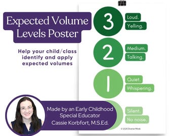 Plakat dotyczący poziomów głośności