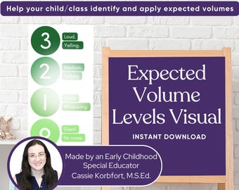 Poziomy głośności – wizualizacja dla dzieci