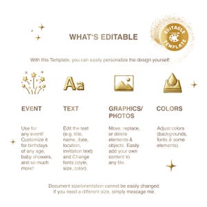 May include: A white template design with gold accents and text. The text reads "WHAT'S EDITABLE" and lists options for editing events, text, graphics/photos, and colors. Includes a gold "EDITABLE TEMPLATE" logo and starburst graphics.