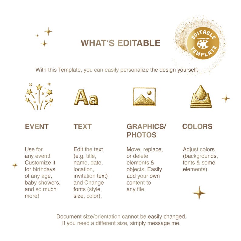 May include: A white template design with gold accents and text. The text reads "WHAT'S EDITABLE" and lists options for editing events, text, graphics/photos, and colors. Includes a gold "EDITABLE TEMPLATE" logo and starburst graphics.