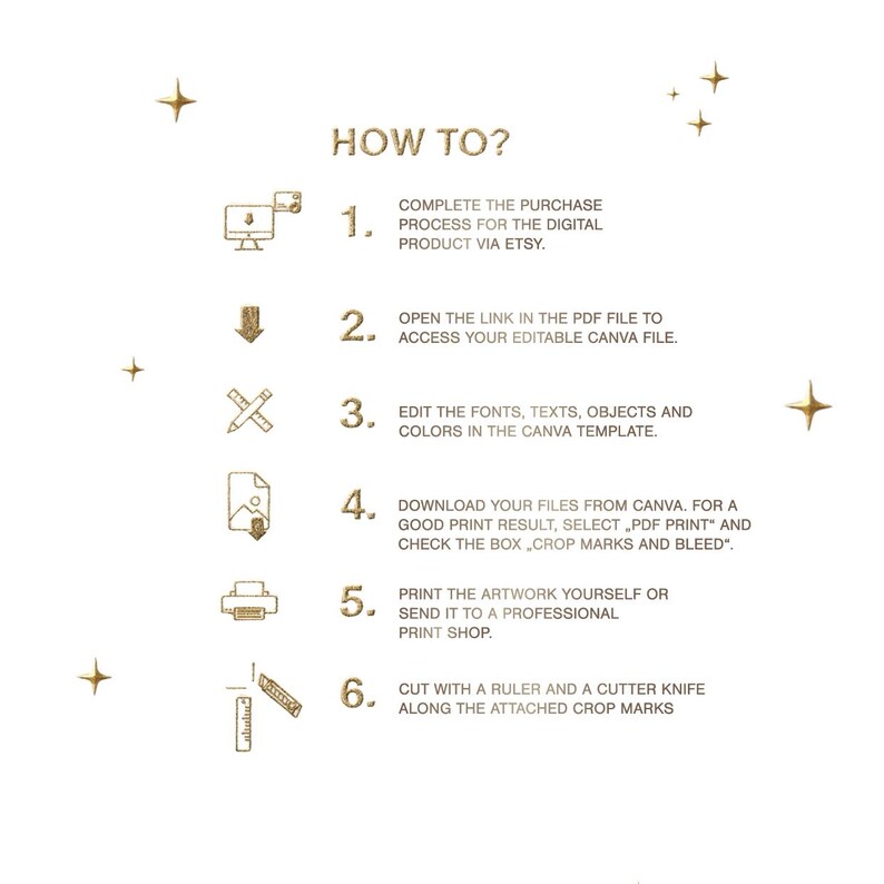 May include: A white graphic with gold text and illustrations detailing the steps to use a digital product. The steps include purchasing on Etsy, accessing a Canva file, editing, downloading, printing, and cutting.