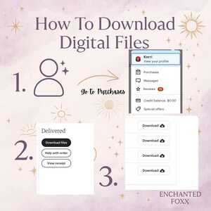The image is a step-by-step guide on how to download digital files, with a person's profile displayed on the screen.