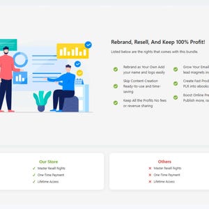 Pode incluir: Ilustra&ccedil;&atilde;o com o texto "Rebrand, Resell, And Keep 100% Profit!". Duas figuras interagem com gr&aacute;ficos e diagramas. A imagem destaca os benef&iacute;cios de um pacote, incluindo direitos de revenda, pagamento &uacute;nico e acesso vital&iacute;cio.