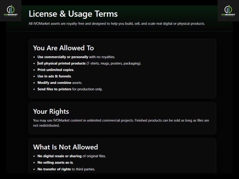 Pode incluir: Um ecr&atilde; preto exibe o texto "Termos de Licen&ccedil;a e Uso" e "Voc&ecirc; est&aacute; autorizado a", listando os usos permitidos dos ativos IVOMarket. O texto detalha o uso comercial e pessoal, a venda de produtos impressos e a modifica&ccedil;&atilde;o de ativos.