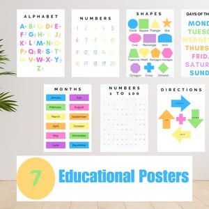 Set of 7 Educational Wall Posters - Colourful Version