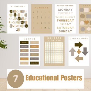 Set of 7 Educational Wall Posters - Beige Version
