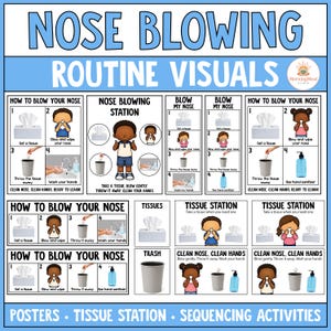 May include: A collection of educational posters titled NOSE BLOWING ROUTINE VISUALS featuring cartoon illustrations and step-by-step instructions for hygiene. The charts include text labels like TISSUE STATION and CLEAN NOSE, CLEAN HANDS.