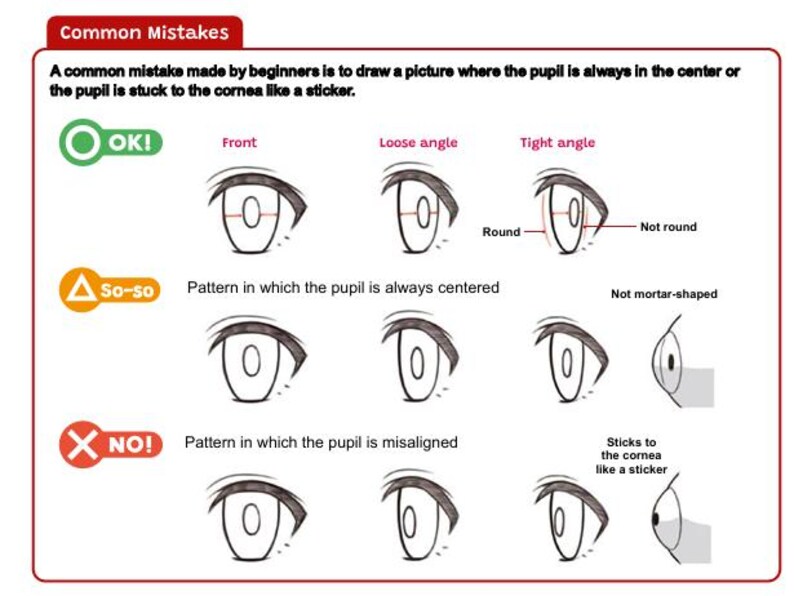 How to Draw Manga & Anime : Become a Pro Mangaka - Etsy