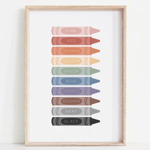 Colors Crayons Poster, Colorful Classroom Decor, Learn your Colours as Crayons Wall Art, Playroom Decor, Class Poster, Colorful Playroom