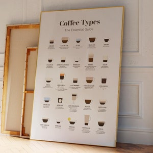Guia de café Imprimir Arte de parede de café Tipos de café Impressão de bar de café da moda Decoração de cozinha de café Amante de café Menu de café Decoração de canto de café