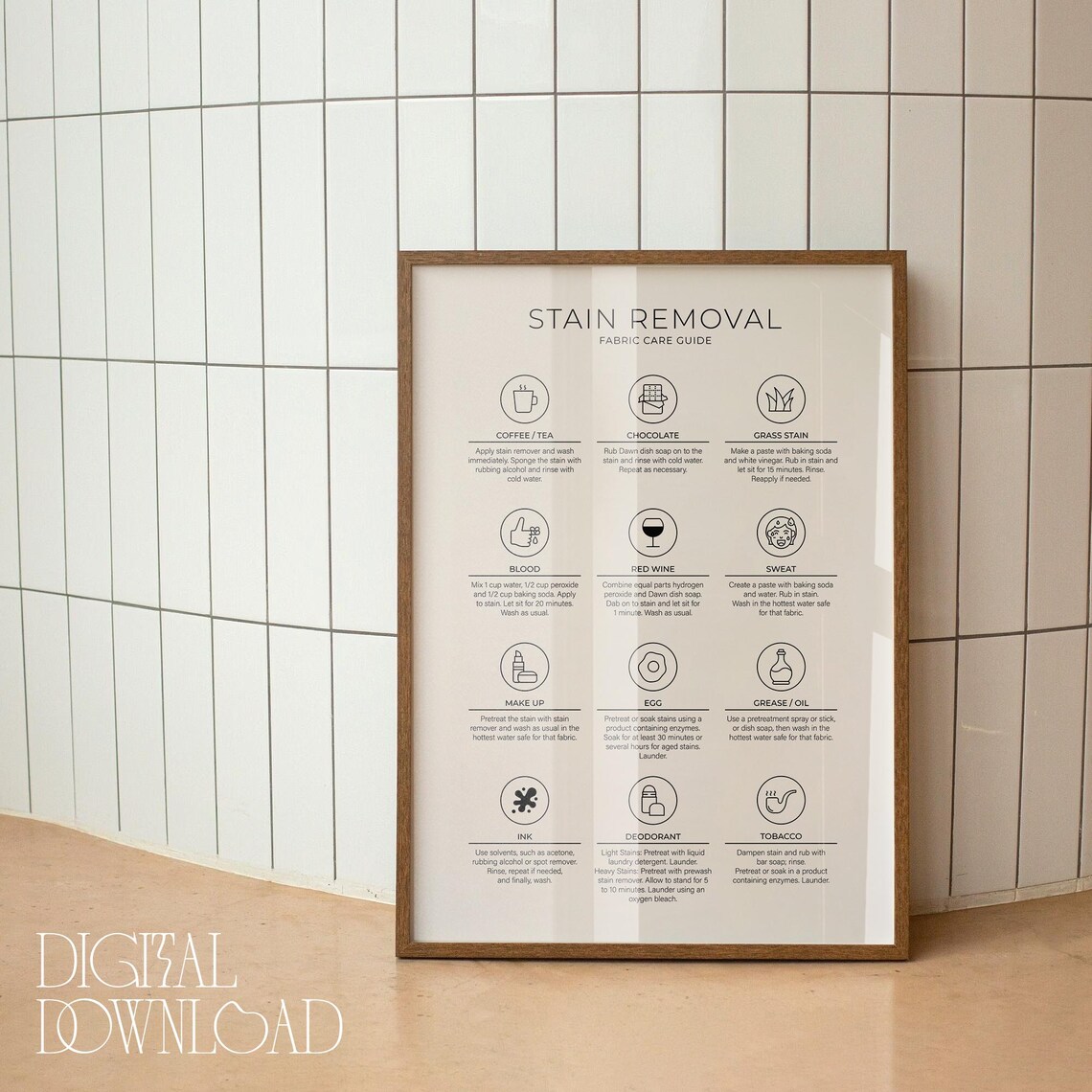 Laundry Stain Removal, Laundry Wall Decor, Laundry Symbols Guide ...