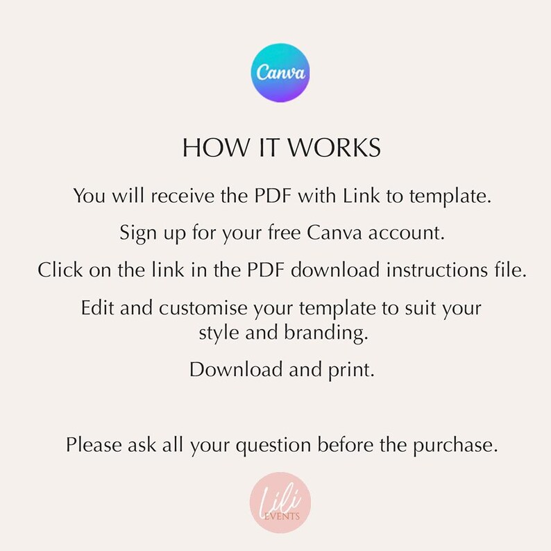 May include: A white background with text that reads "HOW IT WORKS" in black. The text below explains how to use a Canva template. The text reads: "You will receive the PDF with Link to template. Sign up for your free Canva account. Click on the link in the PDF download instructions file. Edit and customize your template to suit your style and branding. Download and print. Please ask all your question before the purchase."