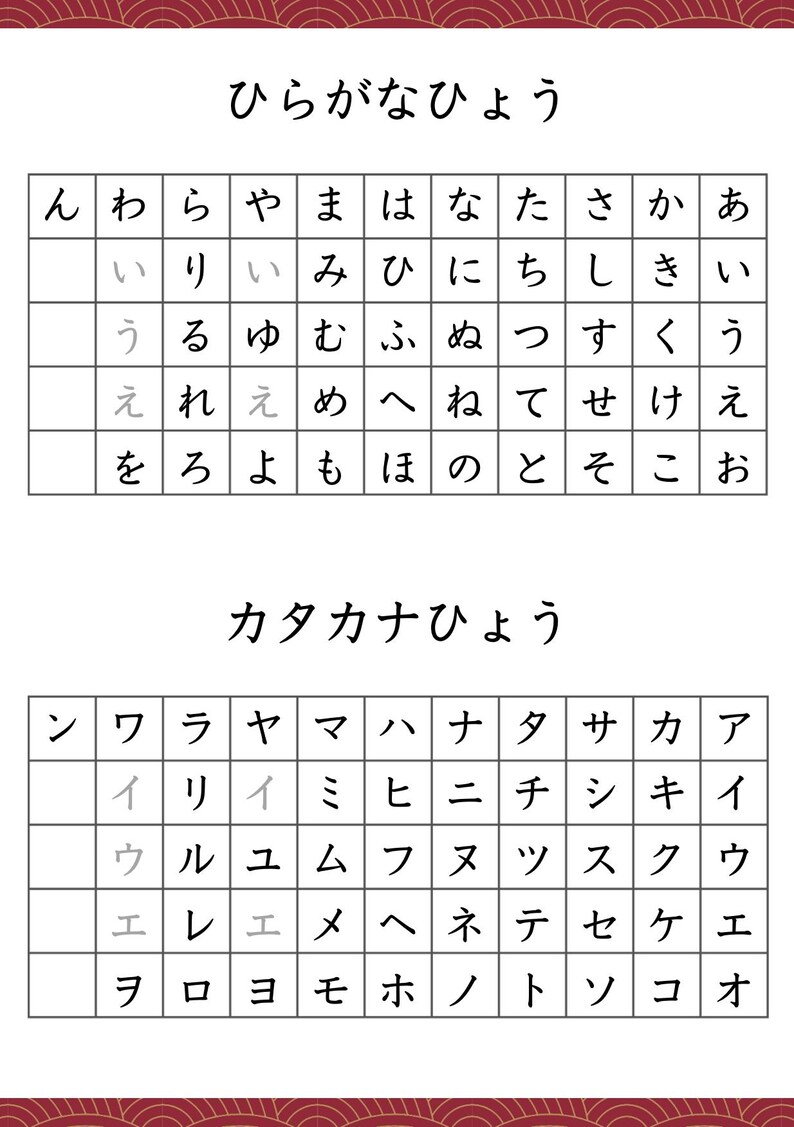 Hiragana Katakana Chart - Etsy