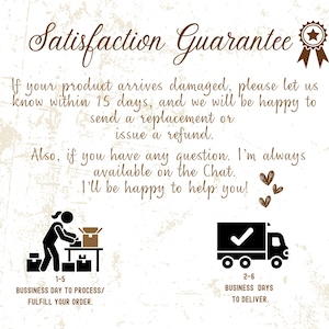 May include: A beige graphic with the text "Satisfaction Guarantee" and details about returns and refunds. Includes illustrations of a person packing a box and a delivery truck. Text also states 1-5 business days to process and 2-6 business days to deliver.